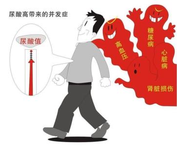 郑州痛风专科医院专家杜爱华讲解：降尿酸的方法