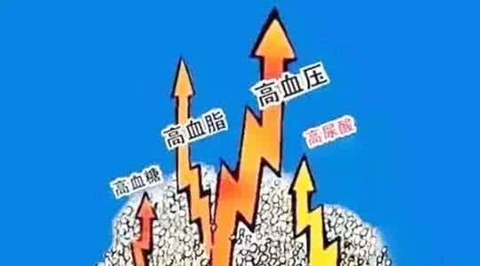 尿酸高平时要怎么注意?郑州痛风风湿病医院专家讲解