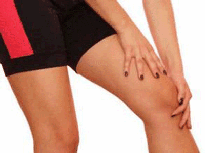 膝关节滑膜炎治疗要花多少钱?