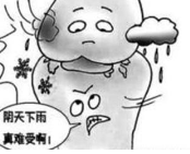 体内湿气太重就会患上风湿性关节炎吗