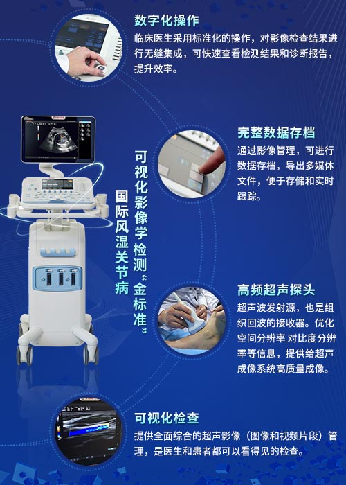 肌骨超声技术临床应用 欧美新一代MSUS肌骨超声技术临床应用