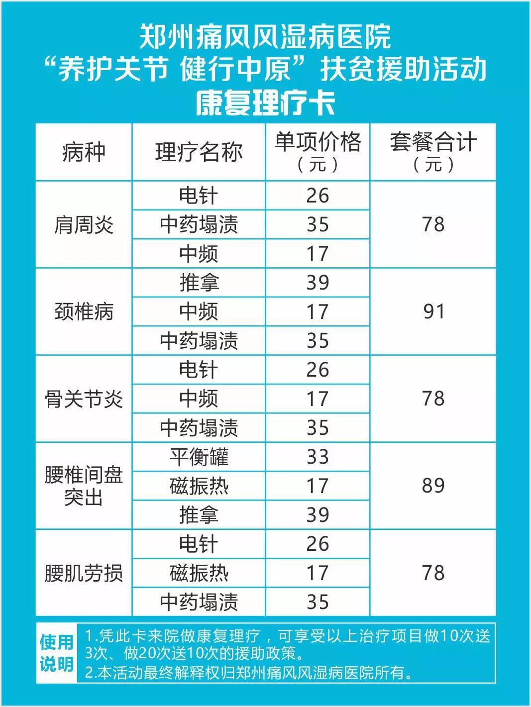 郑州痛风风湿病医院宣传健康，提高意识