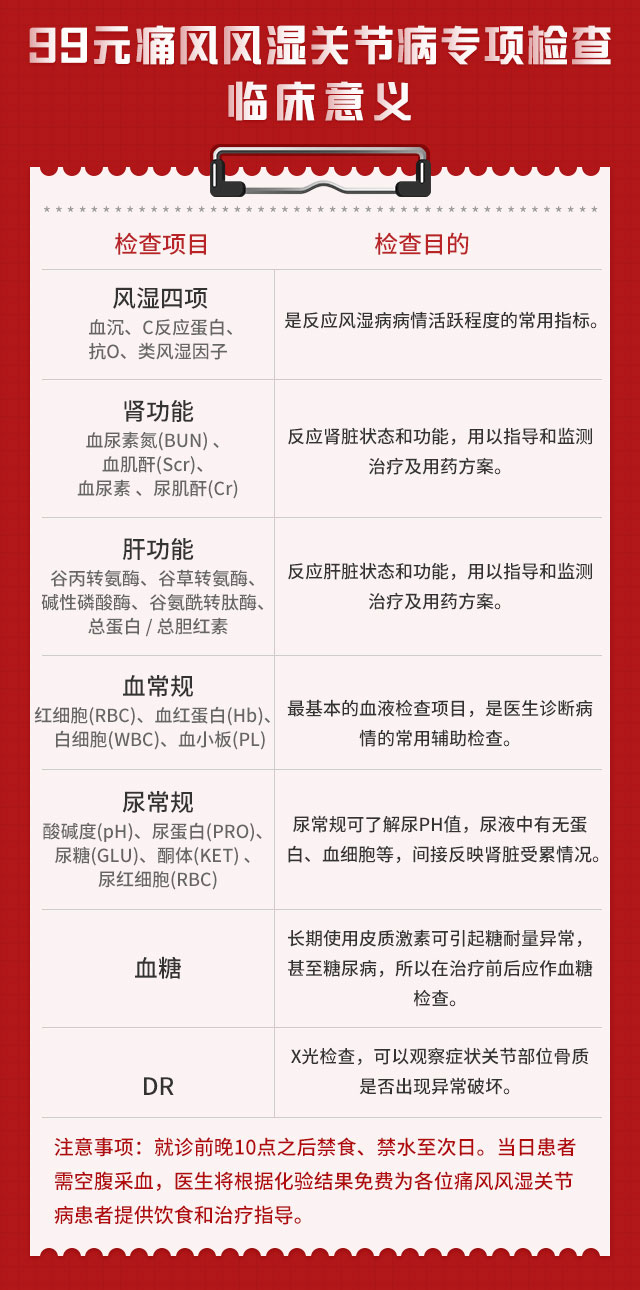 郑州痛风风湿病医院国际五一联合会诊活动 郑州痛风风湿病医院国际医疗部成立揭牌仪式 暨中美痛风风湿名医五一联合会诊活动