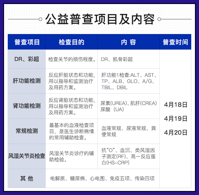 2020“世界痛风日”公益普查暨痛风(京豫)名医联合会诊即将开启 2020“世界痛风日”公益普查暨痛风(京豫)名医联合会诊即将开启