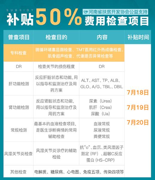 河南省三大痛风\风湿病专委会名医会诊“50”帮扶工程将于【7月18日-20日】开展!