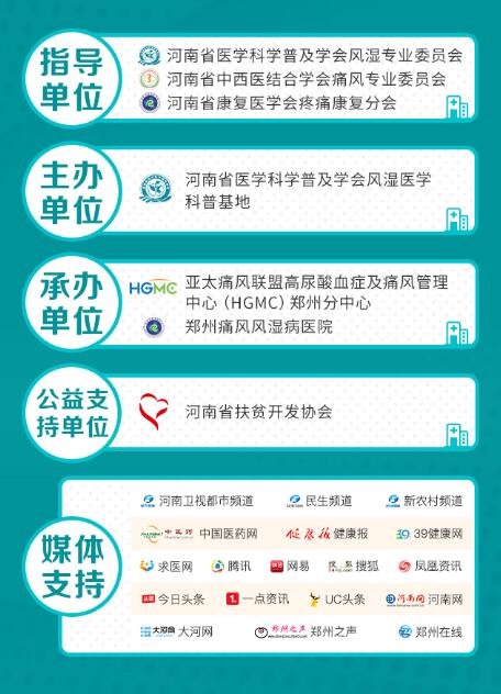 2020年秋季痛风风湿病规范化诊疗帮扶行动