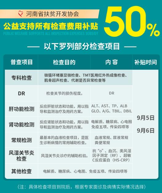 2020年秋季痛风风湿病规范化诊疗帮扶行动