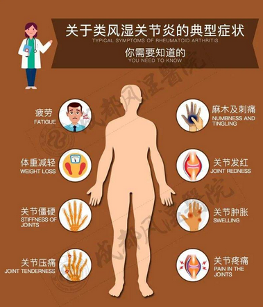 得了产后风湿能治好吗，到底产后风湿能自愈吗
